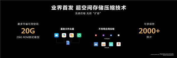 华为手机首创内存空间压缩，对用户来说有何益处？