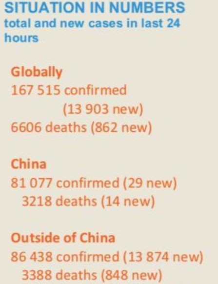 你认为今年还能去国外旅游吗？