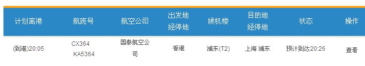 从香港到达上海港龙航空CX364航班何时到达上海市