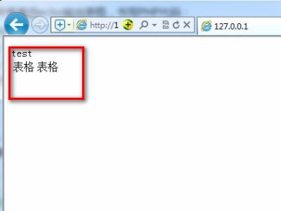 php中echo显示调用function的结果