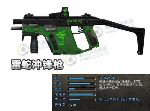雷蛇冲锋枪的介绍