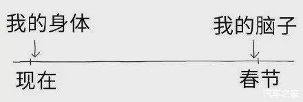 过完年就等这波国产精品SUV，有没有一款你喜欢的