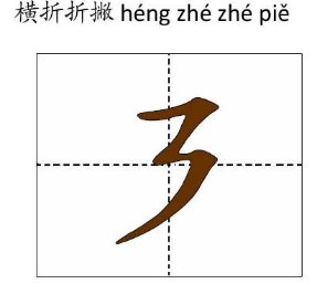 横折折撇的写法是什么？