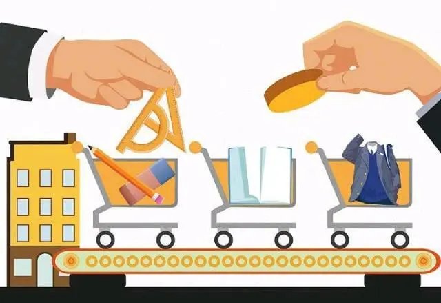 什么是寻租行为？