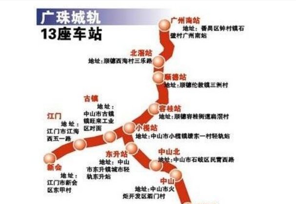 广州南站轻轨到中山北站共有几个站？路途会经过哪些站？