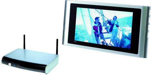 无绳电视的产品应用