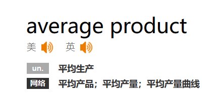 ap是什么意思经济学