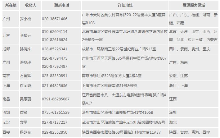 台电P85HD平板电脑忘记密码怎么办