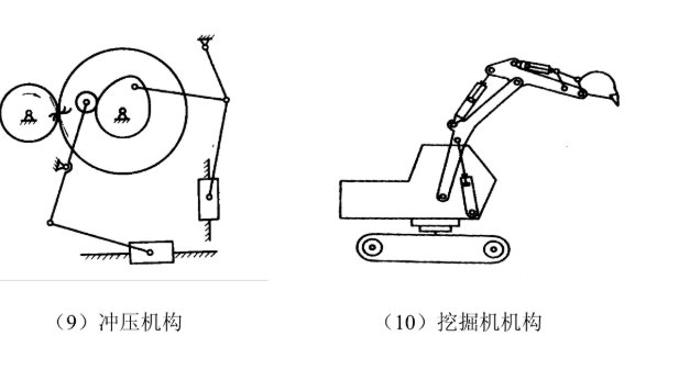 机械制造技术基础的考试答案是什么？
