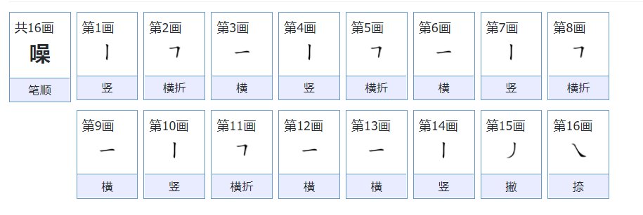 噪的拼音组词和部首