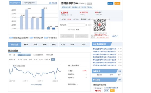 博时合惠货币基金有风险吗