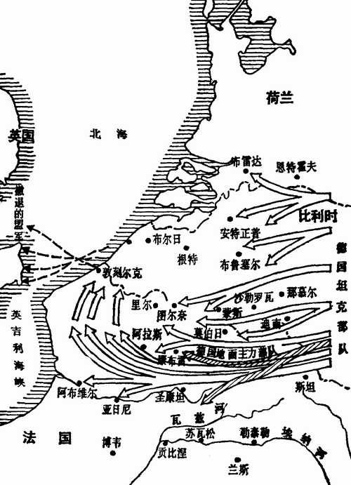 名词解释中的一道：镰刀计划