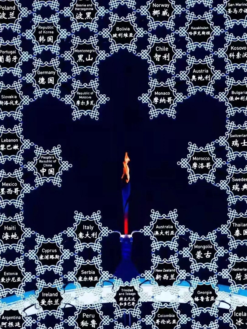 冬奥会都有哪些国家参加？