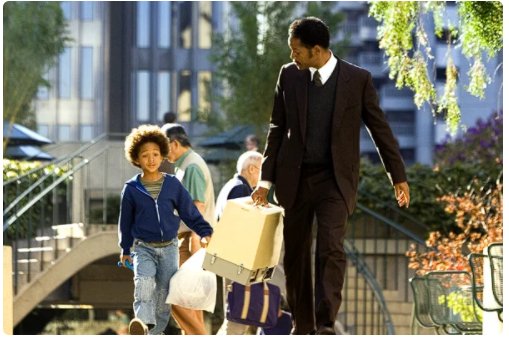 100部必看的电影