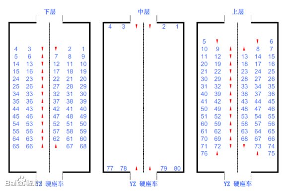 T310次列车上层座位排布什么样？