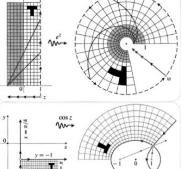特征向量是什么？
