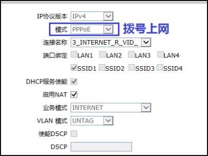 电信猫怎么连接路由器设置