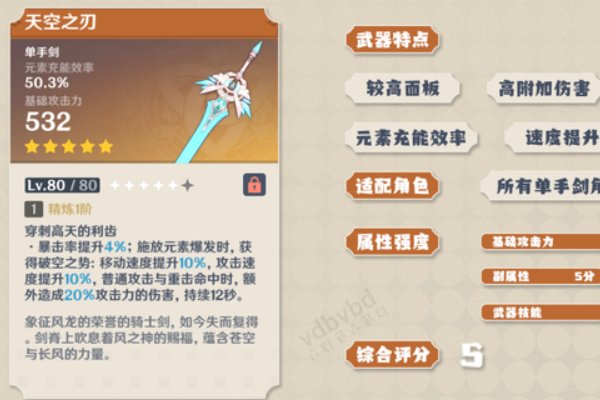 原神天空之刃适合哪个角色？