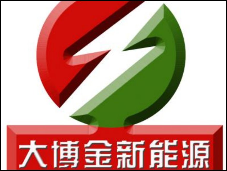 中国十大光伏上市公司