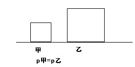 如图所示，质量相同的甲、乙两个均匀实心正方体放在水平地面上．若分别沿竖直方向截去厚度相等的部分后