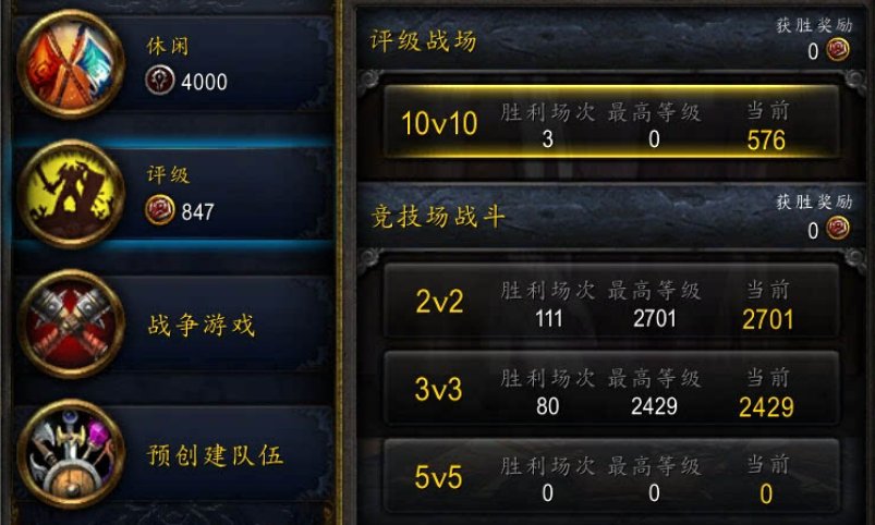 魔兽世界评级战场什么意思？