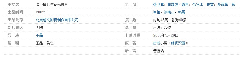 《花无缺与小鱼儿》大结局讲了什么，小鱼儿最后醒了吗？
