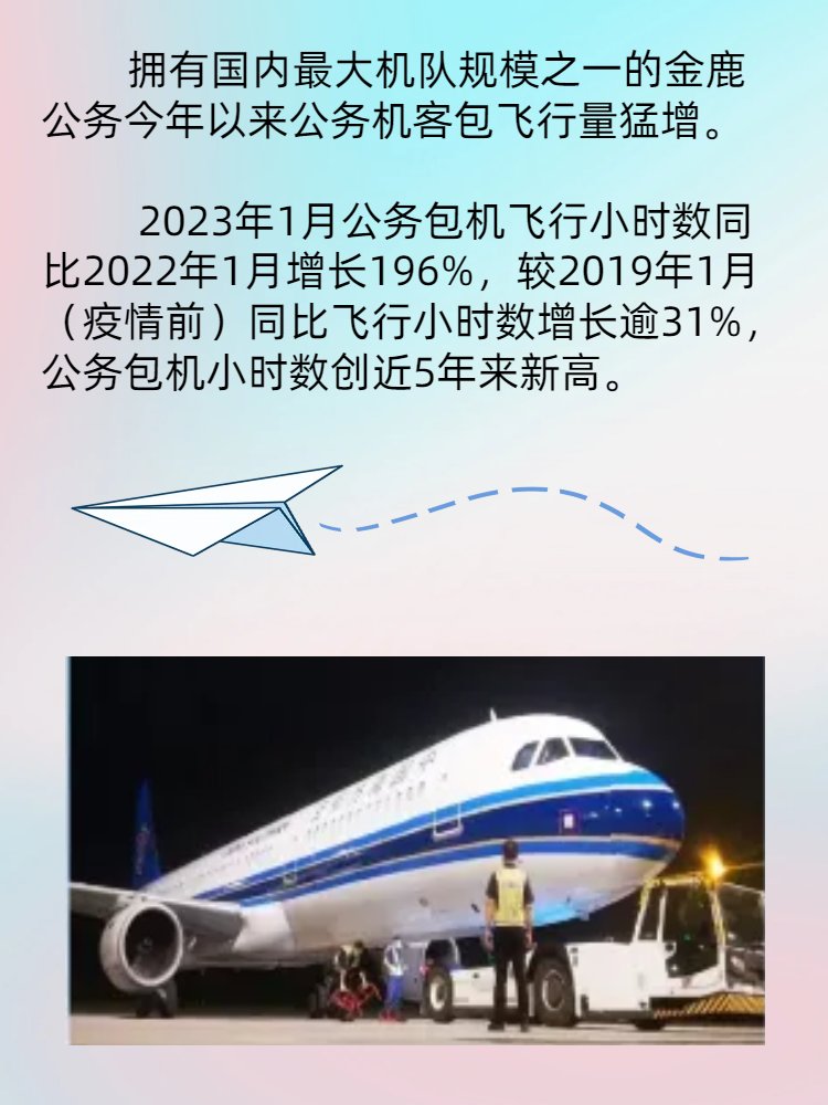 包机费用一般多少