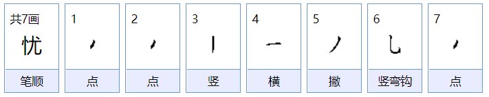 忧愁的忧的拼音
