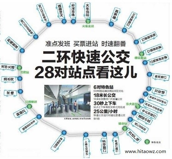 成都二环路的高架桥有哪些站点？详细，准确，谢了。