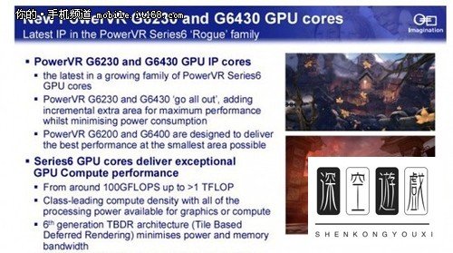 蓝宝HD6850和HD7750哪个更好？