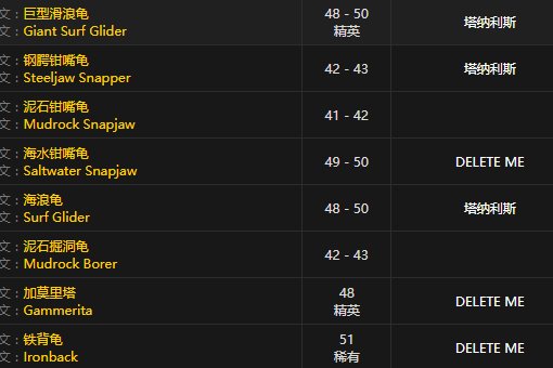 WOW那个新鲜的斑点黄尾鱼在哪钓