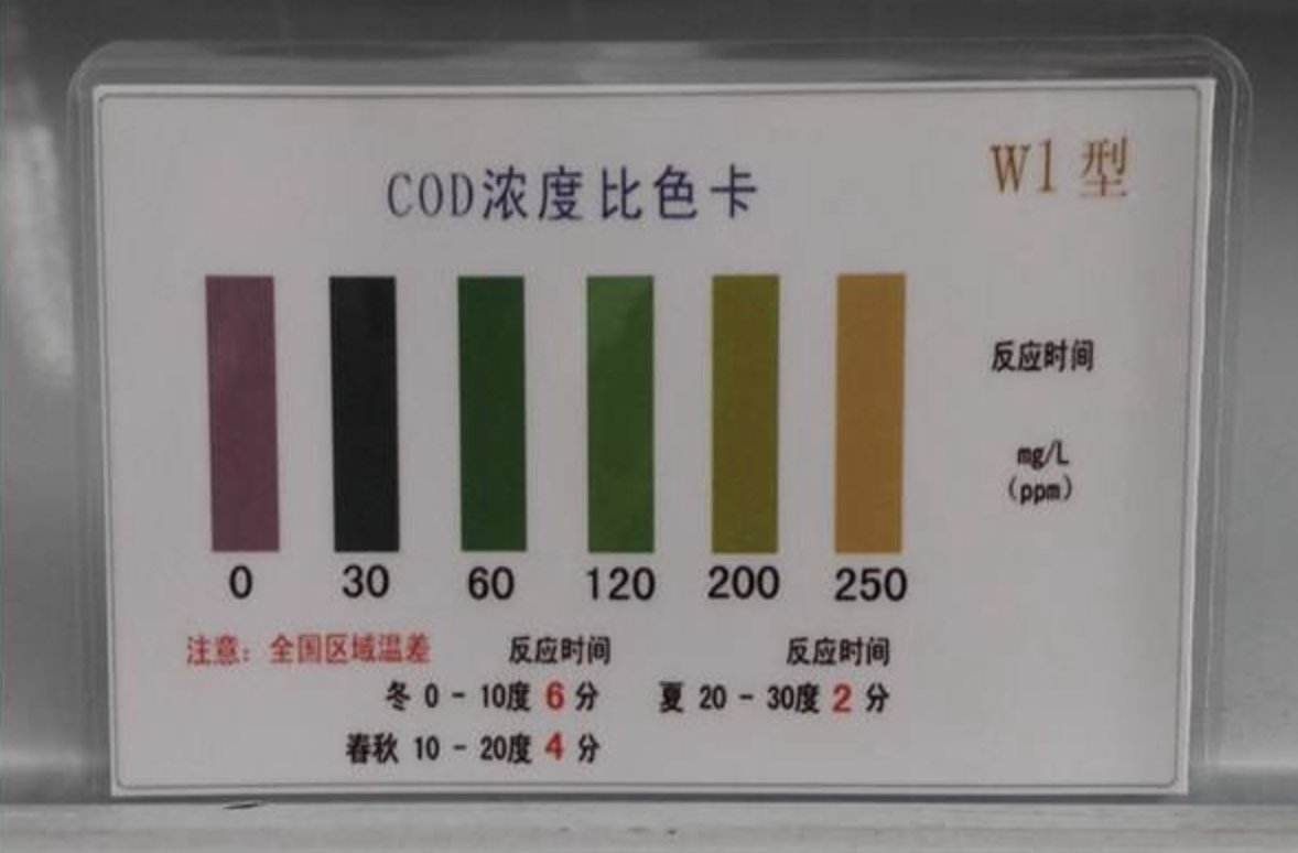 CODcr和COD有什么区别？