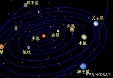 下周天空将上演罕见三星伴月，这一天象是如何形成的？