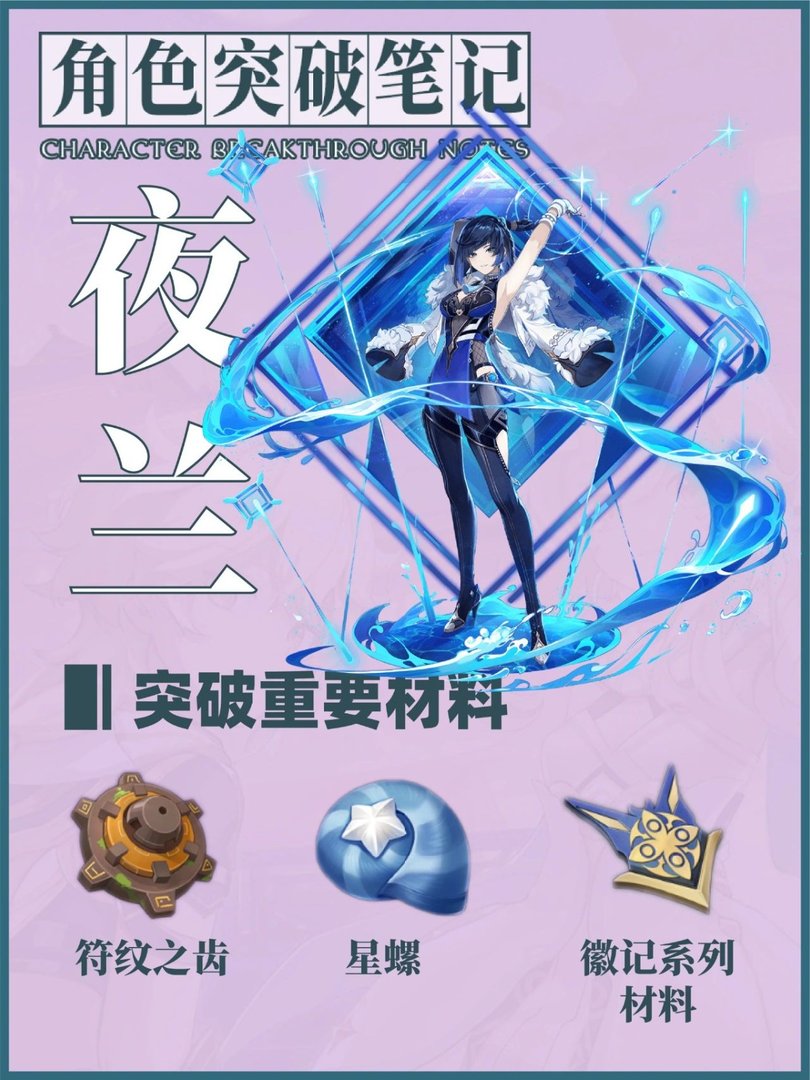 原神角色夜兰怎么突破