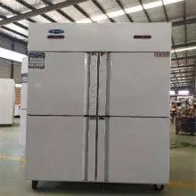 上海冰柜销量翻倍了，造成此现象的原因是什么？