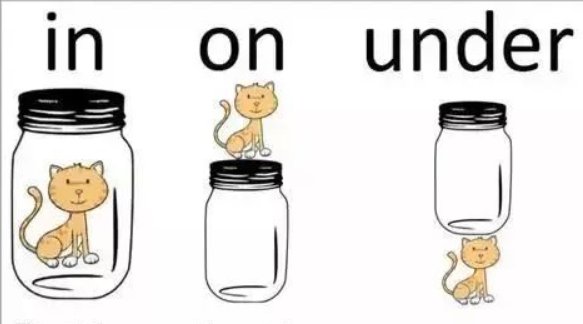 六年级上册英语第八页翻译。