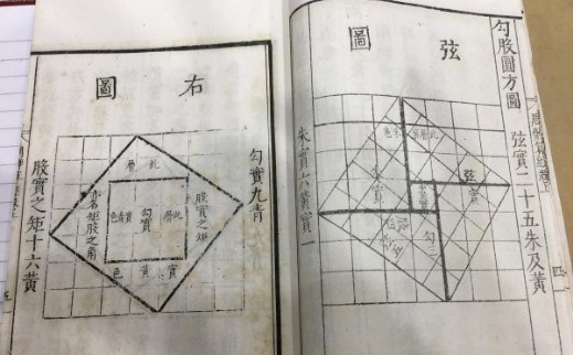 中国最早的数学著作是哪部