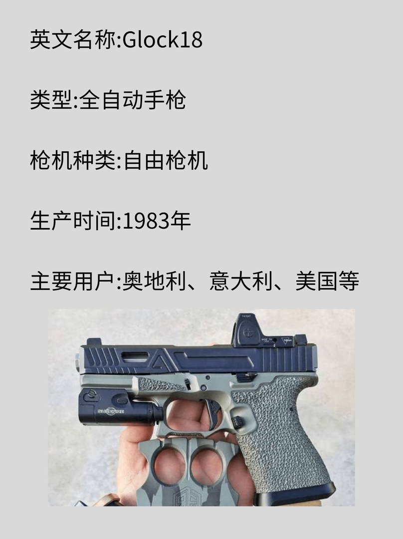 奥地利格洛克18手枪