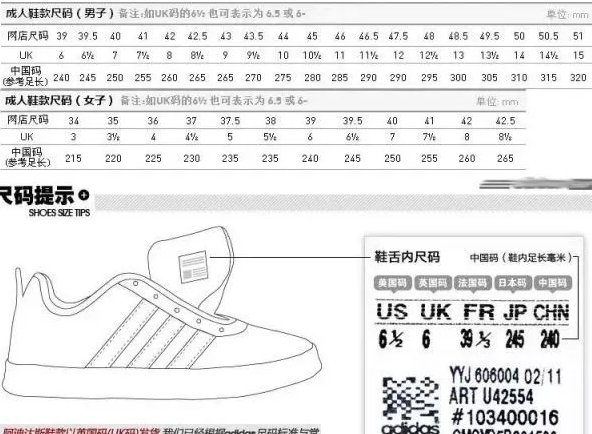 阿迪达斯三叶草贝壳头怎样鉴别真假？