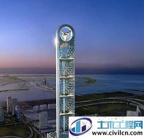 迪拜Anara大楼的功能定位