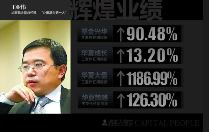 散户跟风系数的解释