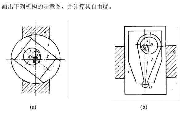 机械制造技术基础的考试答案是什么？