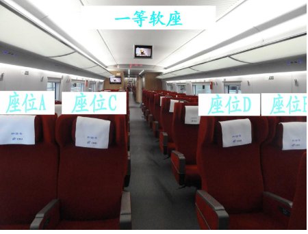 火车座位怎样分布的？