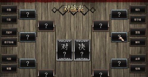 dnf黄龙大会怎么进?