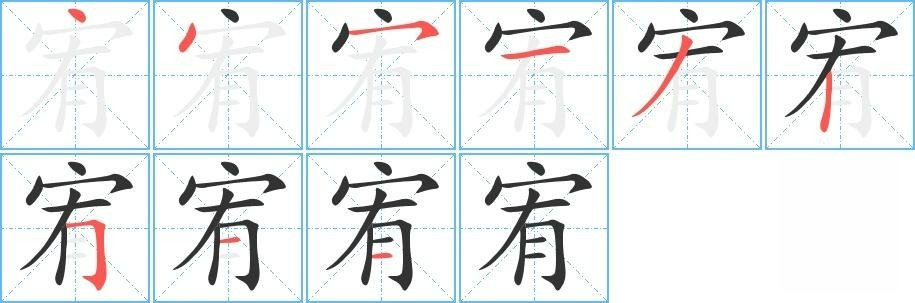 宥字是什么意思