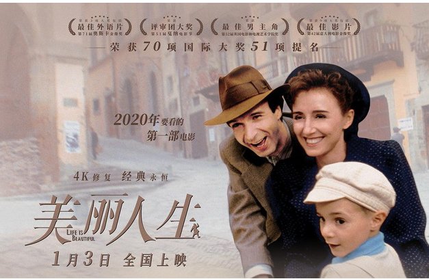 100部必看的电影