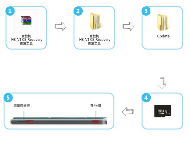 步步高家教机h8怎么恢复出厂设置?