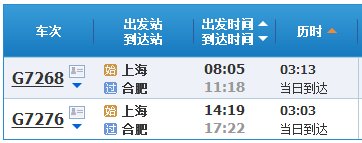 从上海到安徽合肥坐高铁需要多长时间