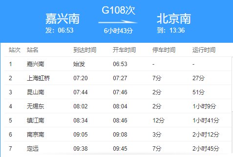 g108高铁时刻表停靠站