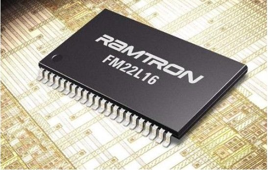 rom是指什么意思？